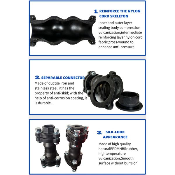 Triangular Threaded EPDM Material Wire Buckle Rubber Expansion Joint for DN15-DN50 Pipes Flexible Rubber Coupling