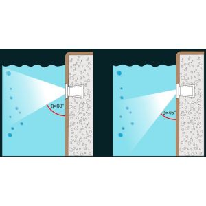 B4SL0616 B4SL0618 Symmetrical or Asymmetrical Wall Recessed Linear LED Fountain