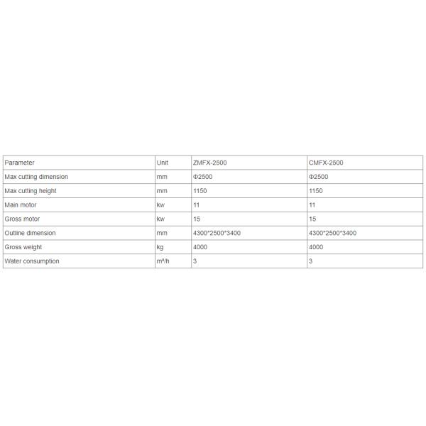 Column Cap and Base Profile Stone Cutting Machine for Granite Marble