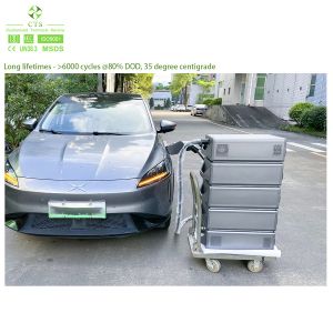 480kW dc fast station 120kW ev charging station support AC380V and DC CCS2