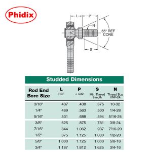 SSAM-T/SSAF-T Series Stainless Steel PTFE-Lined Rod Ends | High Corrosion