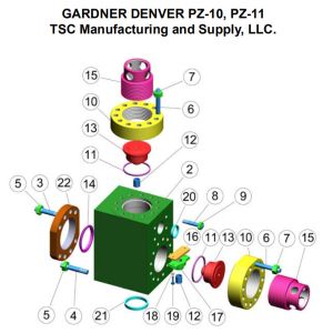 3NB500C mud pump, 3NB1000C mud pump, 3NB1300C mud pump, 3NB1600 mud pump,
