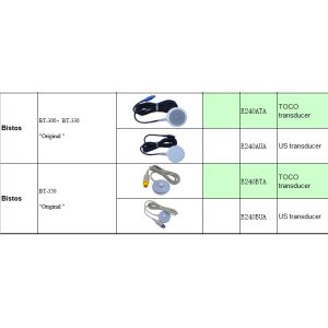 Bistos Toco Transducer for BT-350 Fetal Monitor, Original Bistos toco probe