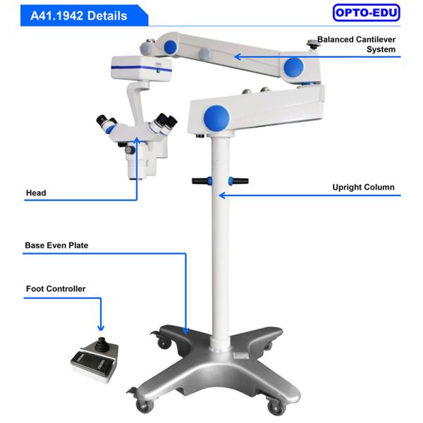 Chest Burn And Plastic Surgical Microscope OPTO EDU A41.1942