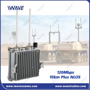 10km Ground To Ground Outdoor Wireless IP Link For NLOS Video Transmitting