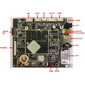 LVDS Interface Android Embedded Board Rockchip RK3399 Industrial Embedded