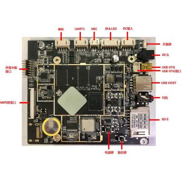 LVDS Interface Android Embedded Board Rockchip RK3399 Industrial Embedded