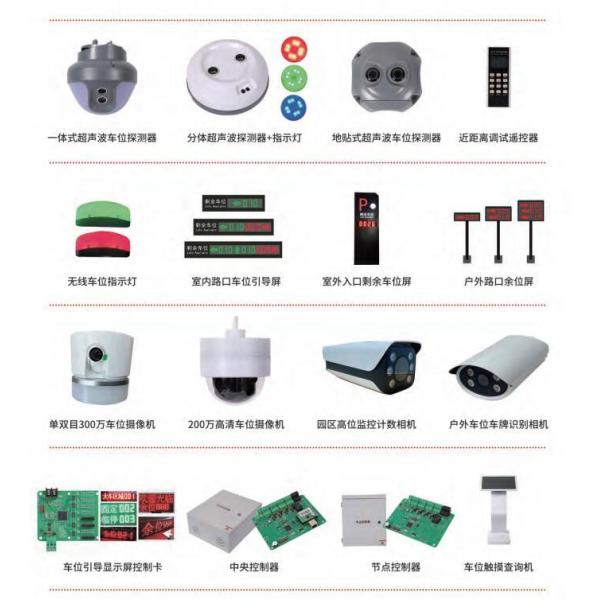Streamline Parking Management with Automated Parking Guidance and Mobile Payment