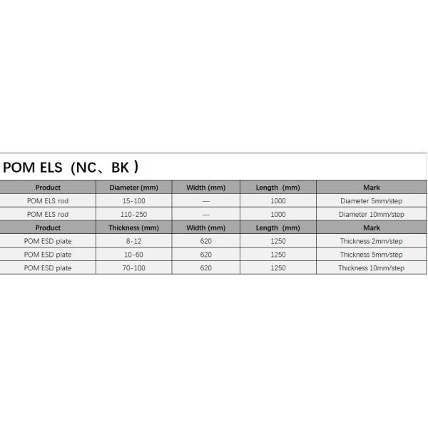 ODM POM ELS Polyoxymethylene Plastic Plate Board