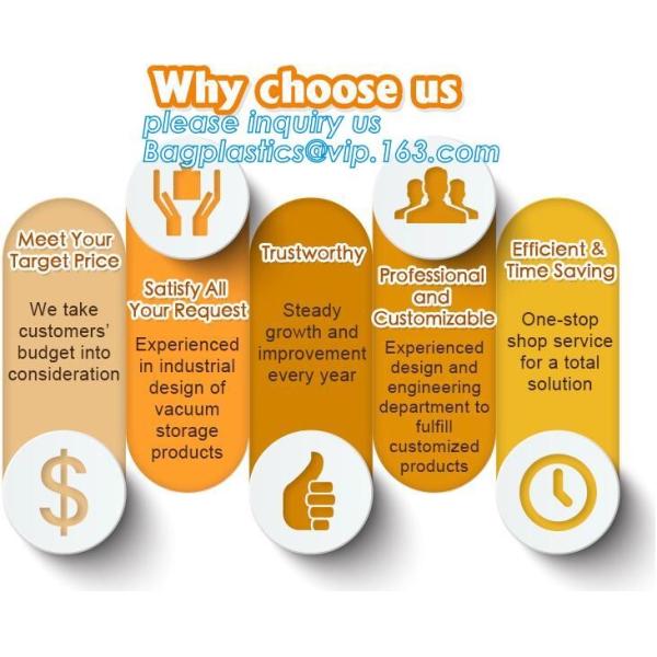 reusable laminated plastic packing embossed vacuum sealed nylon food storage polythene bag on roll, BAGPLASTICS. BAGEASE