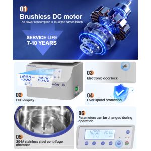 Cenlee 4K Benchtop Auto-Balancing blood separation Centrifuge Machine from china