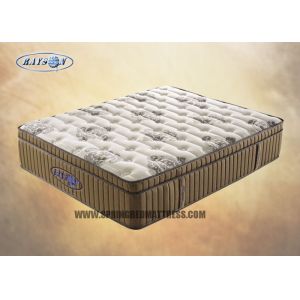 Wholesale Vacuum Compressed Packing Pillow Top Pocket Spring Mattress With Latex from china suppliers