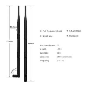 Vertical Polarization 2dBi 3dBi 5dBi 700-2700Mhz 4G LTE Antenna for Wireless