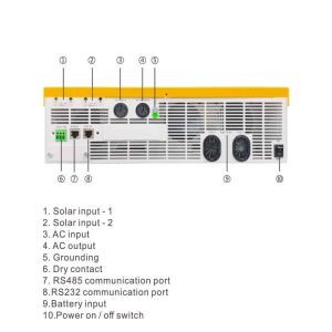 8.5KW 48V On/MPPT Off Grid Inverter 11KW Solar Inverter Hybrid 14kg Pure Sine