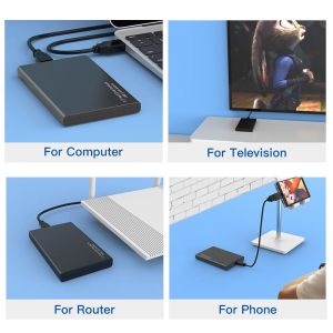 Lightweight SSD External Hard Drive 128GB To 4TB High Speed For Data Backup