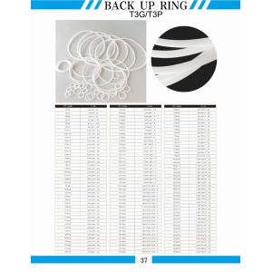 Brt White Hydraulic Ptfe Gasket Backup Ring for Oil Gasket Seal Construction