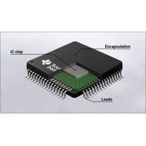 Texas/TI TL082IDR Electronic Components Integrated Circuit Mcu St Stm32h743zit6