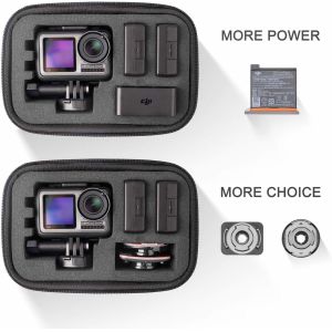 1680D Polyester EVA Electronic Case