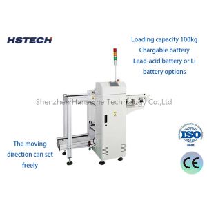 China Multi-magazine PCB Unloader with PLC Control & MD Report for SMT Production on sale