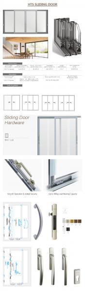 aluminium sliding doors and windows,sliding tempered glass shower door,aluminium profile sliding wardrobe door,Aluminium Sliding Door Details