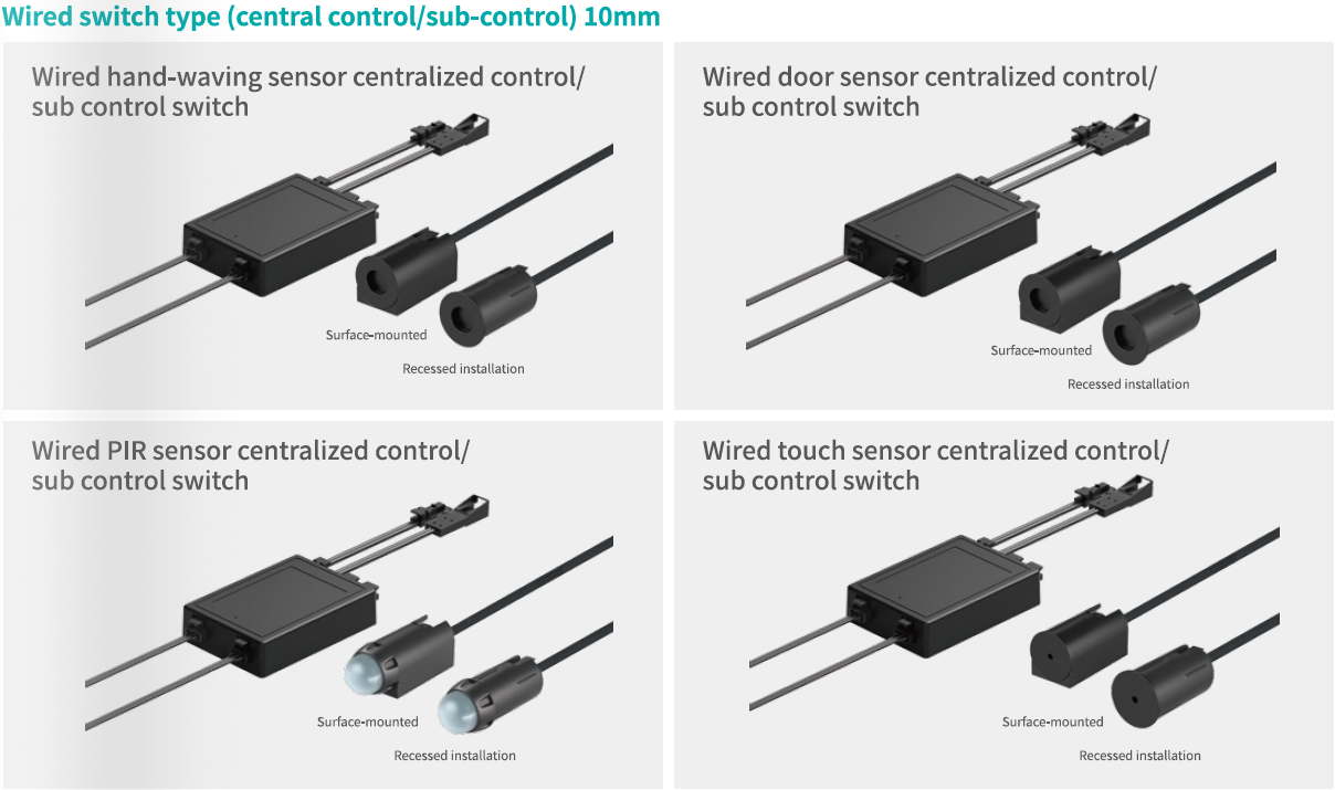 Letaron 10mm Wired Sensor Control Switch for Cabinet LED Lighting Central Control & Sub Control
