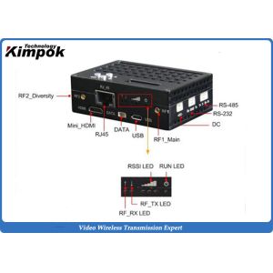 20km UAV Video Transmitter 1W RF Drones Video Link Data Link AES Encryption
