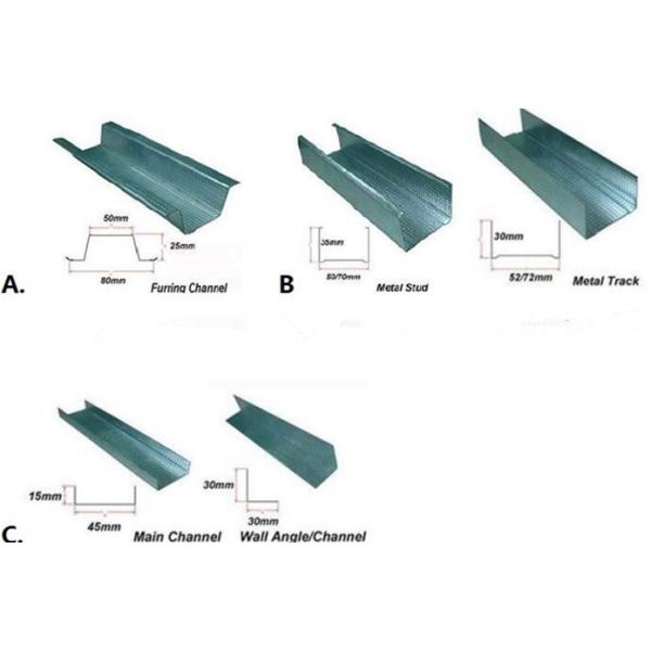 Wall Ceiling Channel Roll Forming Machine Light Steel Keel Omega Type For Building