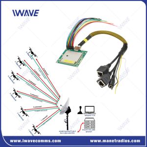 Buy cheap FHSS Wireless Unmanned System for Long Range UAV Swarm from wholesalers