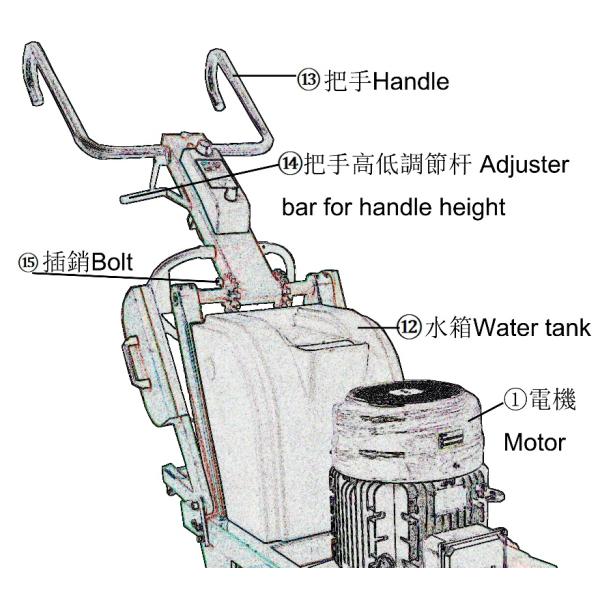 High Effect Multi - Functional Terrazzo Floor Polisher With Planetary System