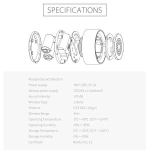 Sound And Light Alarm