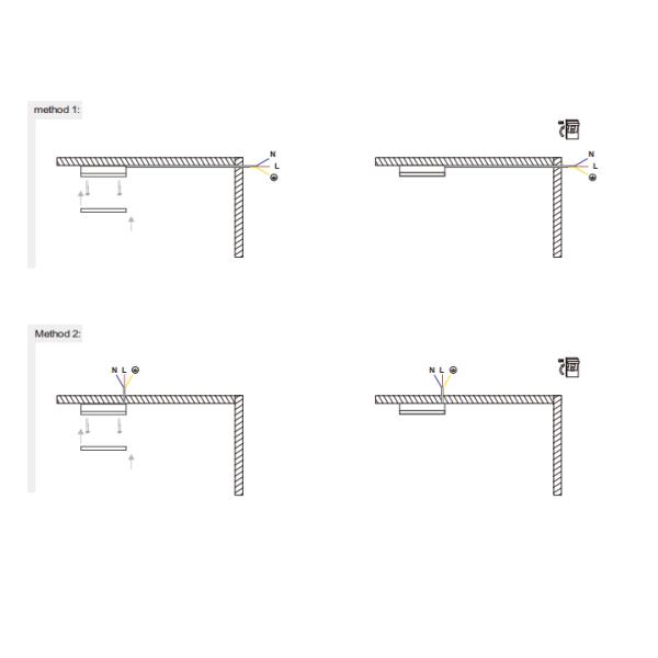 3W IP65 3years Warranty LED Landscape Light LED Cabinet Light With Dimmable For Commercial Products Showcases
