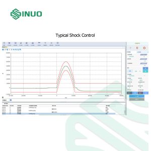 MIL-STD810G Water Cooled Electromagnetic Vibration Testing Machine