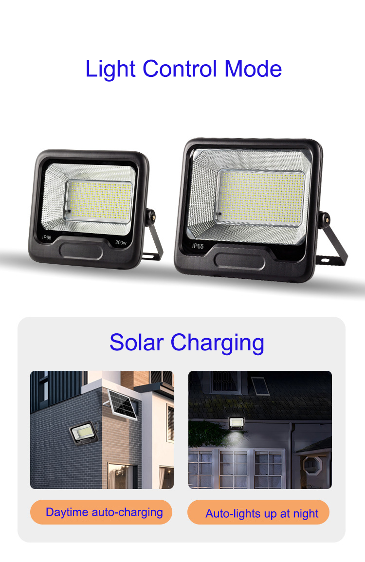 Smart LED Solar Floodlight With Motion Sensor Dusk To Dawn For Garden Lighting