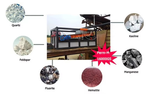 High Gradient Magnetic Separator For Weak Magnetic Ore And Non-magnetic Ore