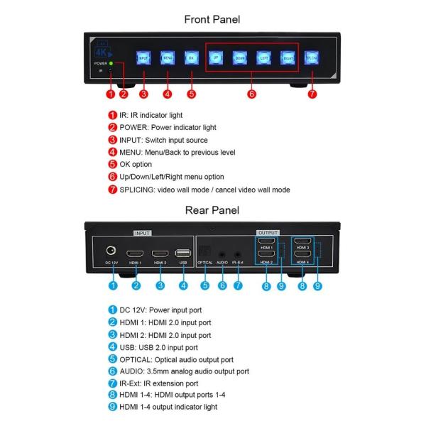 4K HDMI Video Wall Processor 2X2 Supports USB Auto Display for 4 UHD TVs 4K 60Hz LED Video Wall