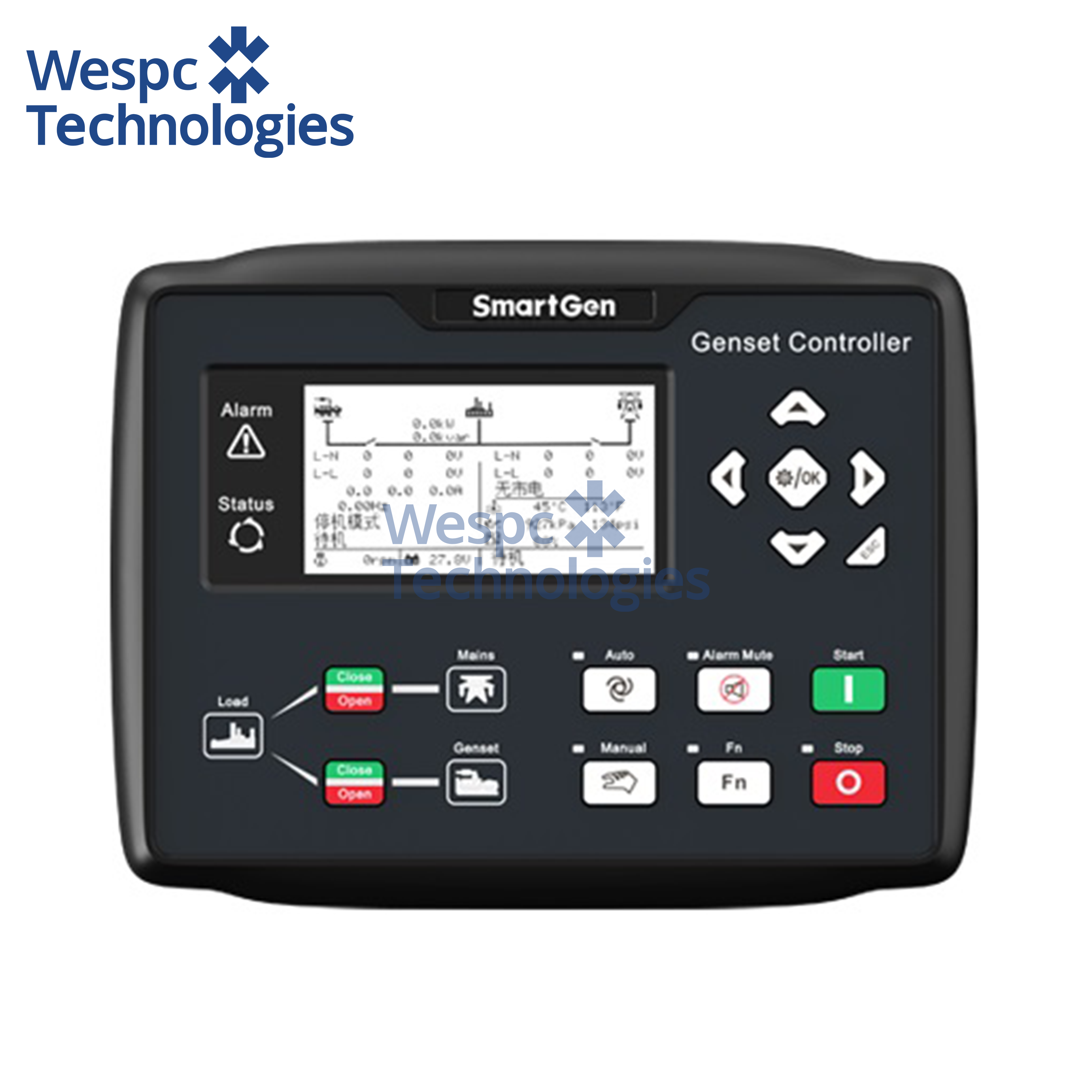 WESPC Original Smartgen HGM9420N Generator Control Panel RS485 USB CAN BUS