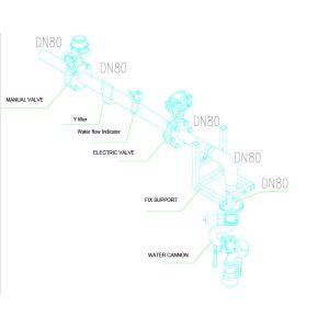 24 Hours Remote Control Fire Monitor LinkZone Hydraulic Water Cannon 20L/S