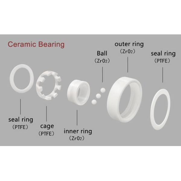 7005 Angular Contact Hybrid Ceramic Bearings Zirconia Oxide