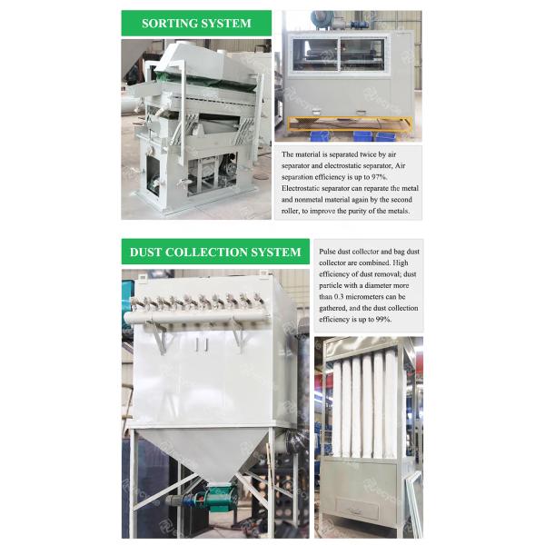 Motherboard Separating Machine Pcb Scrap Eddy Current Separator for E Waste Recycling