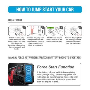 USB2 5V/2.1A Output UltraSafe 2000A Jump Starter Power Bank for Motorcycle
