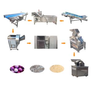 Oem/Odm Commercial Soy Milk Powder Making Machine With Ce Certificate