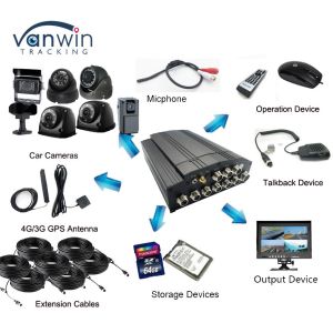 4G GPS WIFI HDD SD Card 8CH Mobile MDVR Digital Video Recorders for Trucks