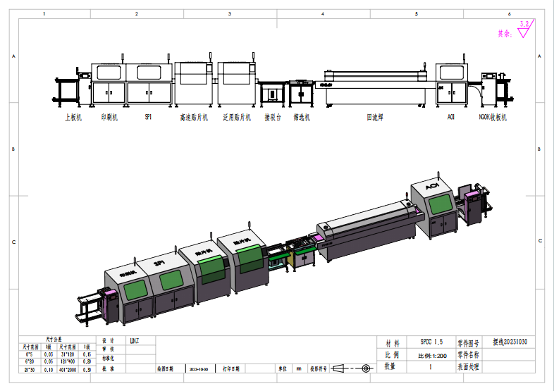 Wholesale Description The server understood the request Server openresty Durable Surface Mount PCB Conveyor from china suppliers