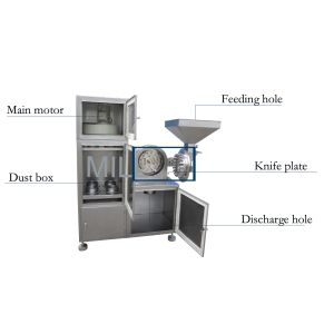 Natamycin Fine Powder Grinding Machine Crusher Machine With Dust Collector