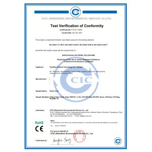Carefiber Optical Technology Co., Ltd Certifications