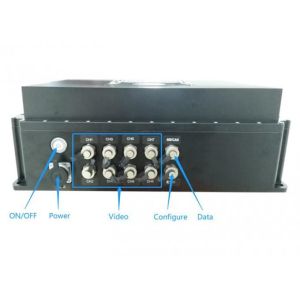 8 Channels COFDM Digital Wireless Video Transmitter With Serial Port For PTZ