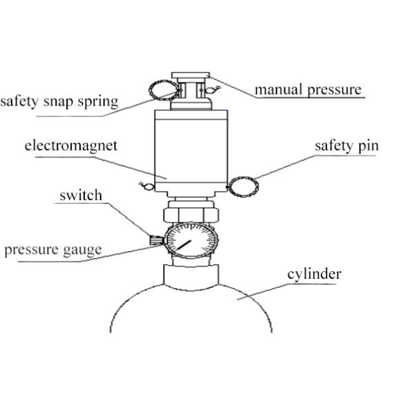 Extinguishing DC24V Solenoid Valve Fire Safety Accessories