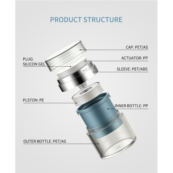 Free Sample 50ml Refillable Airless Pump Bottle For Foundation Serum Lotion