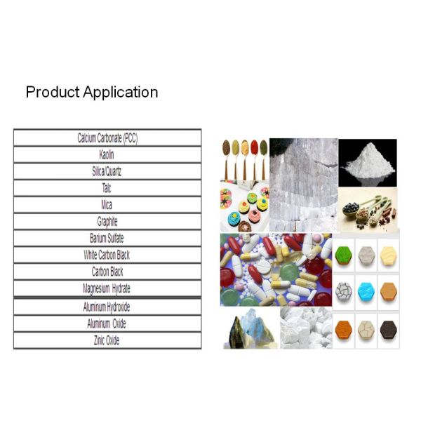 Surface Coated Machine Modification Machine 45 - 5 Micron Ultra Superfine Powder