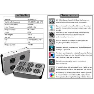 Wholesale 2016 china hot sale led grow lights apollo 12 540w with competitive price in good quality from china suppliers